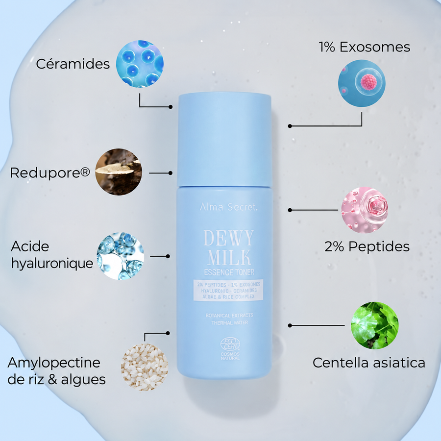 Toner & Essence lactée aux exosomes