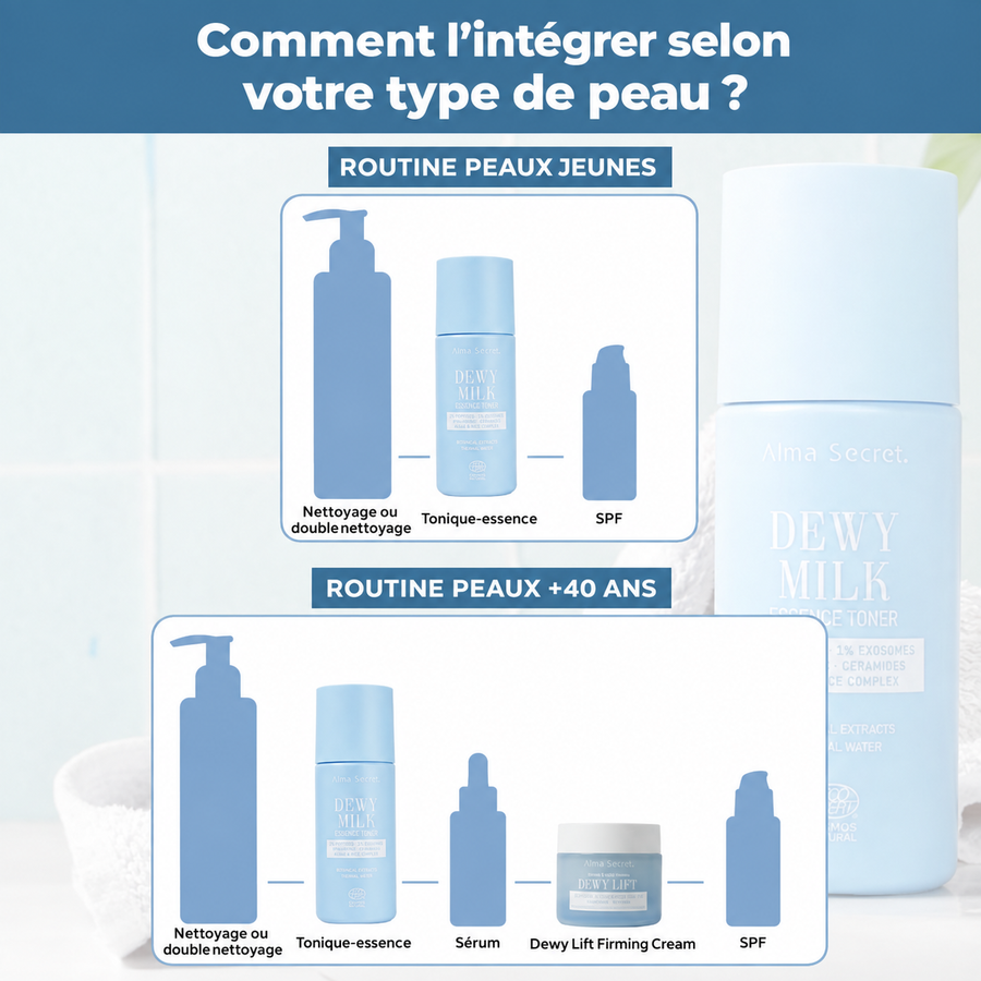Toner & Essence lactée aux exosomes