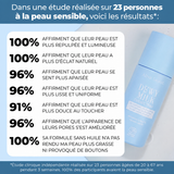 Toner & Essence lactée aux exosomes