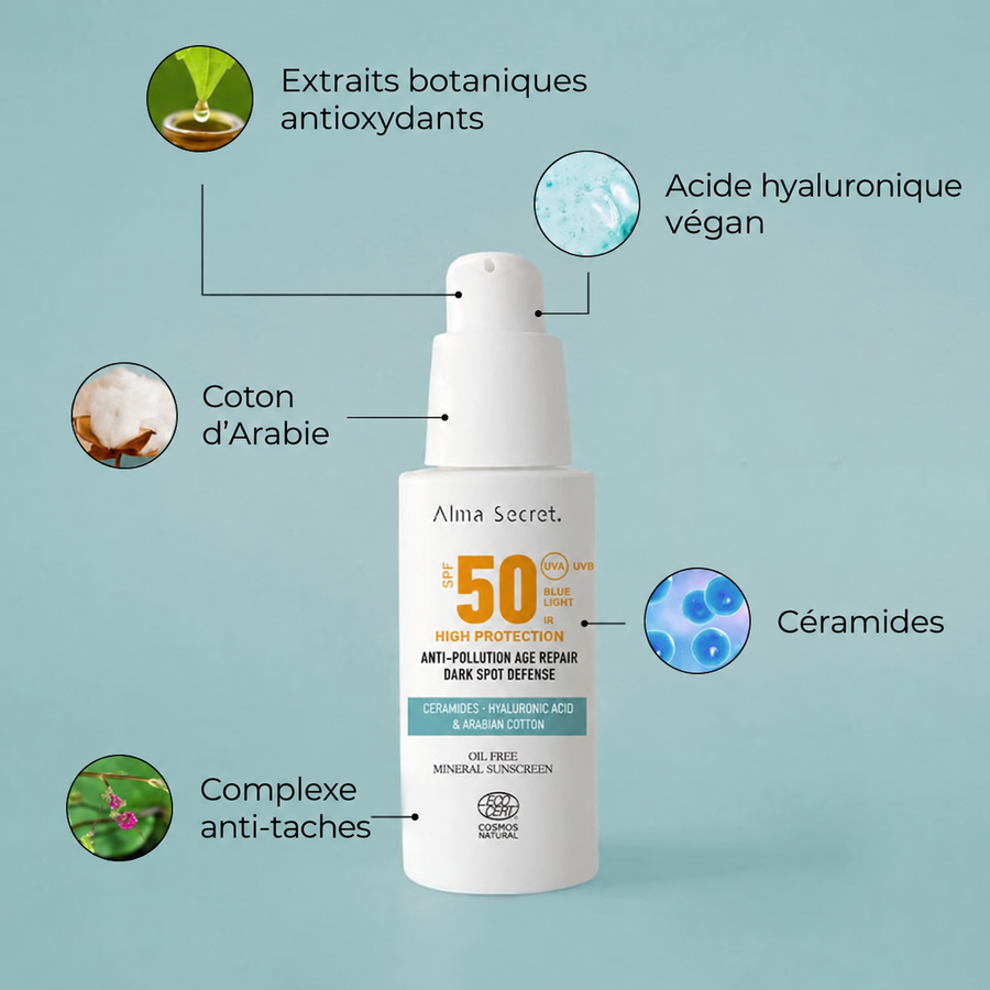 Écran Solaire Minéral SPF 50 aux Céramides