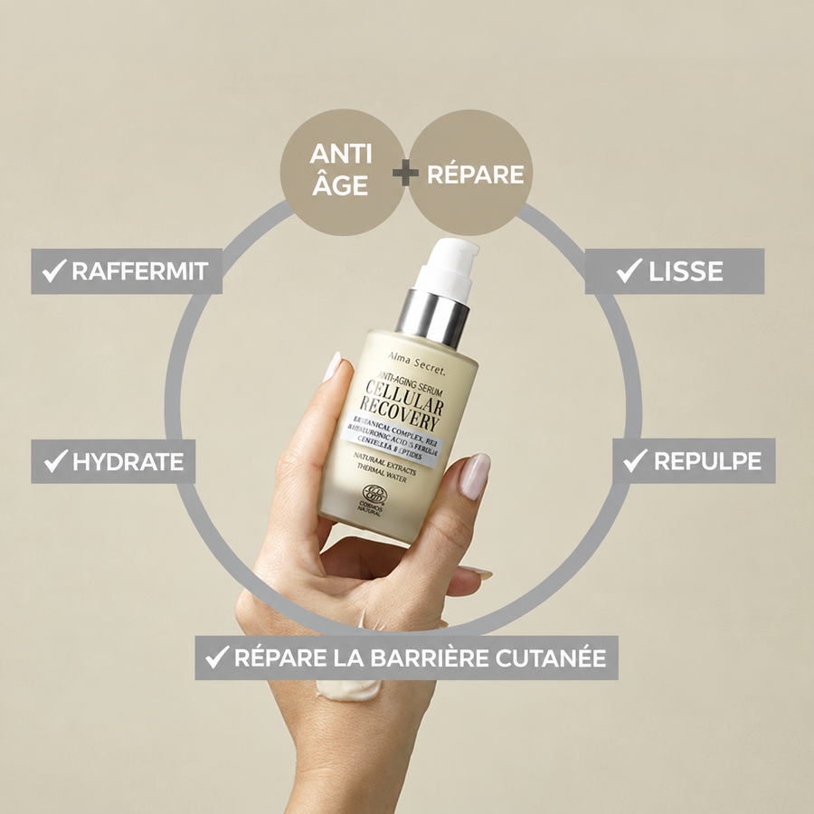 Cellular Recovery – Sérum Anti-Âge Global