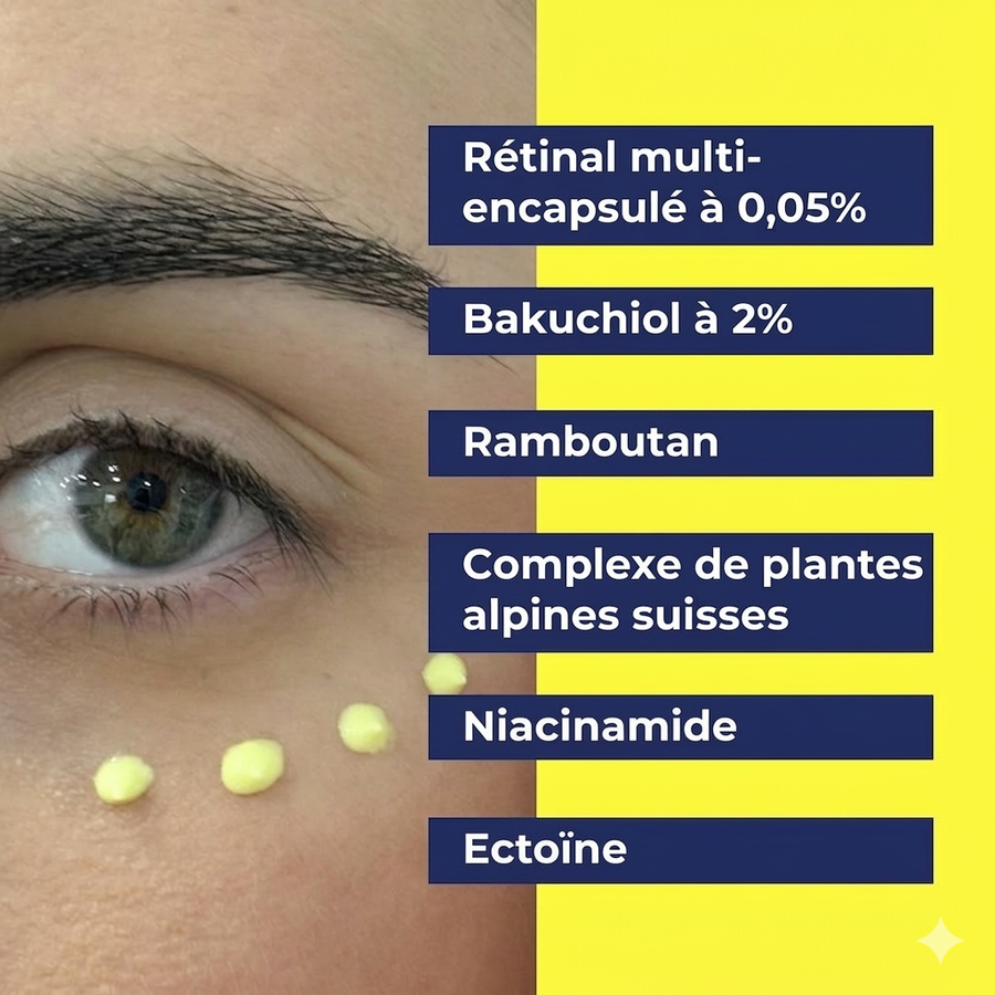 Contour des Yeux au Rétinal 0,05 %
